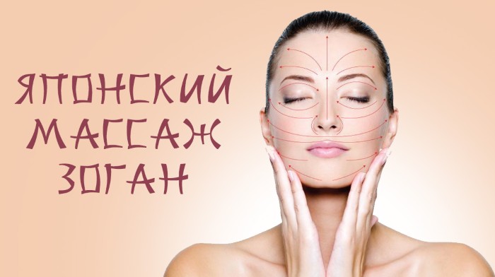 Massagem facial Asahi Zogan. Vídeo-aulas de massagem japonesa de Yukuko Tanaka 10 minutos em russo. Avaliações