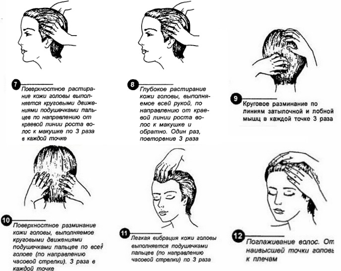 Esvicin. Hướng dẫn sử dụng cho tóc. Nhận xét về trichologists, nơi mua, giá cả