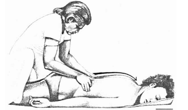 Massage Ayurvedic - nó là gì, các loại, kỹ thuật cho mặt, đầu, cổ và cơ thể. Đào tạo và phản hồi