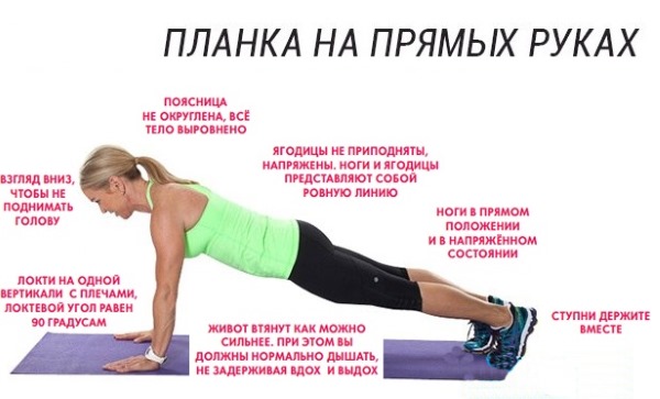 Entfernen Sie die Seiten und den Bauch. Einfache Übungen für Frauen für eine Woche. Trainingsprogramm