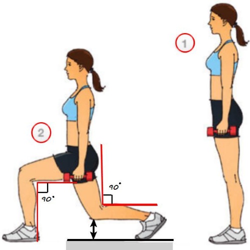Bài tập giảm béo vùng hông và mông. Chương trình đào tạo cách thực hiện