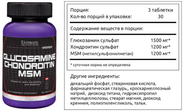 Glucosamine Chondroitin MSM. Nhận xét, hướng dẫn, chống chỉ định, tác dụng phụ