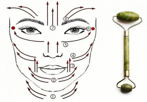 Massatge facial per a les arrugues a casa en etapes: drenatge limfàtic, buit, bucal, per apretar l’oval, esculpir, apretar
