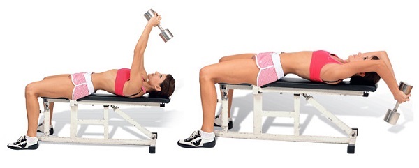 Máquinas de ejercicios para los músculos pectorales para mujeres en el gimnasio. Fotos, nombres de ejercicios, tipos