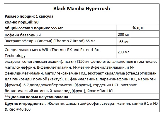 Quemador de grasa Black Mamba (Black Mamba). Reseñas, composición, instrucciones.
