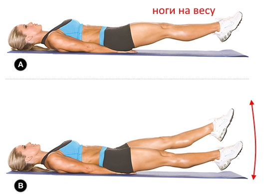 Cómo hacer los abdominales de una niña con cubos. Fotos de antes y después, ejercicios.